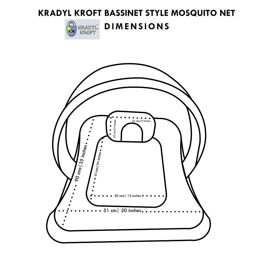 Minty Flora - Kradyl Kroft Bassinet Style Mosquito Net Bedding for Infants